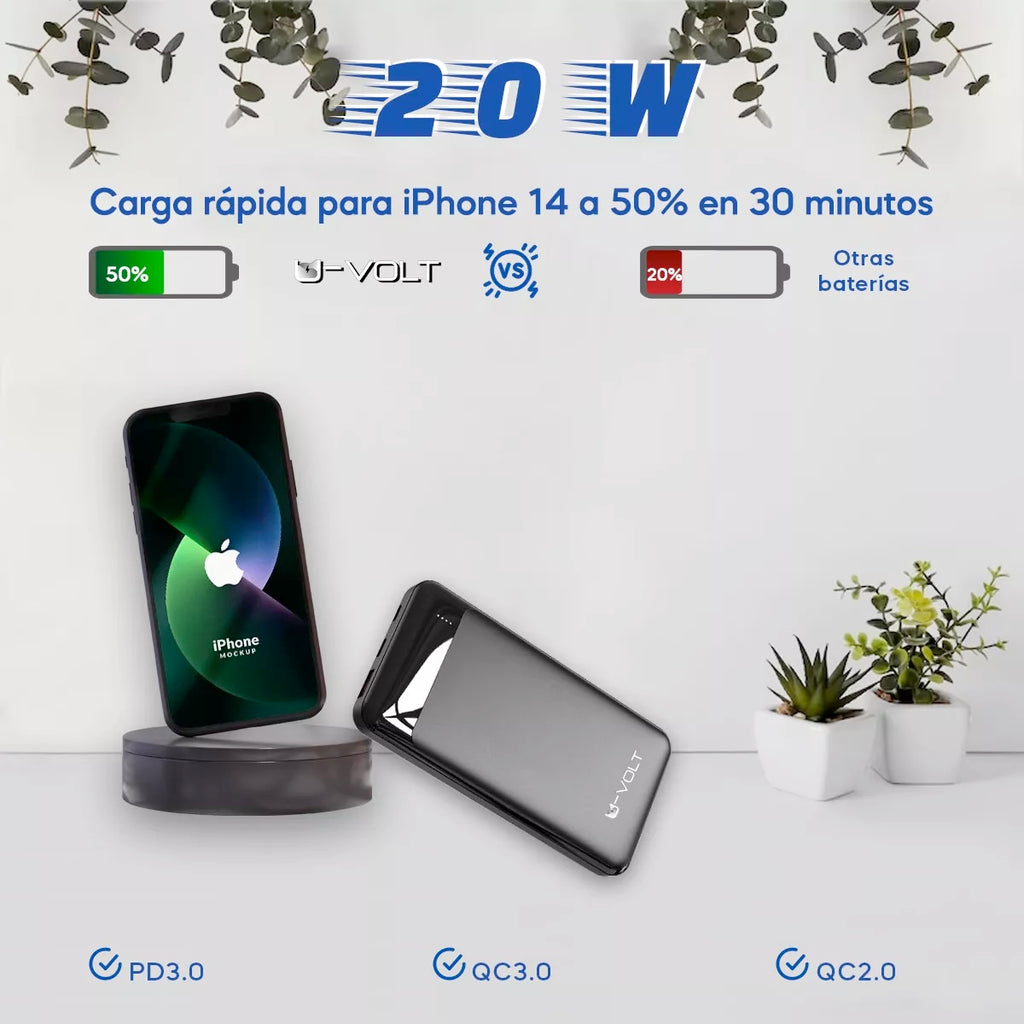 Power Bank 20,000 mAh PD 20w
