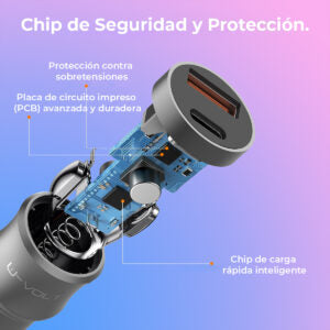 Turbo Cargador para AUTO 38W